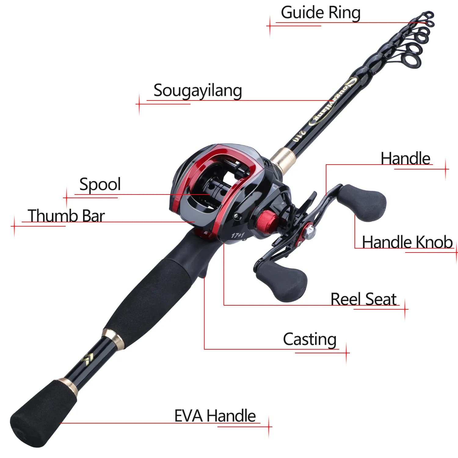 Canne à pêche télescopique Sougayilang 1.8-2.4m avec moulinet 17+1BB 7.1:1 - Combo pêche polyvalent portable