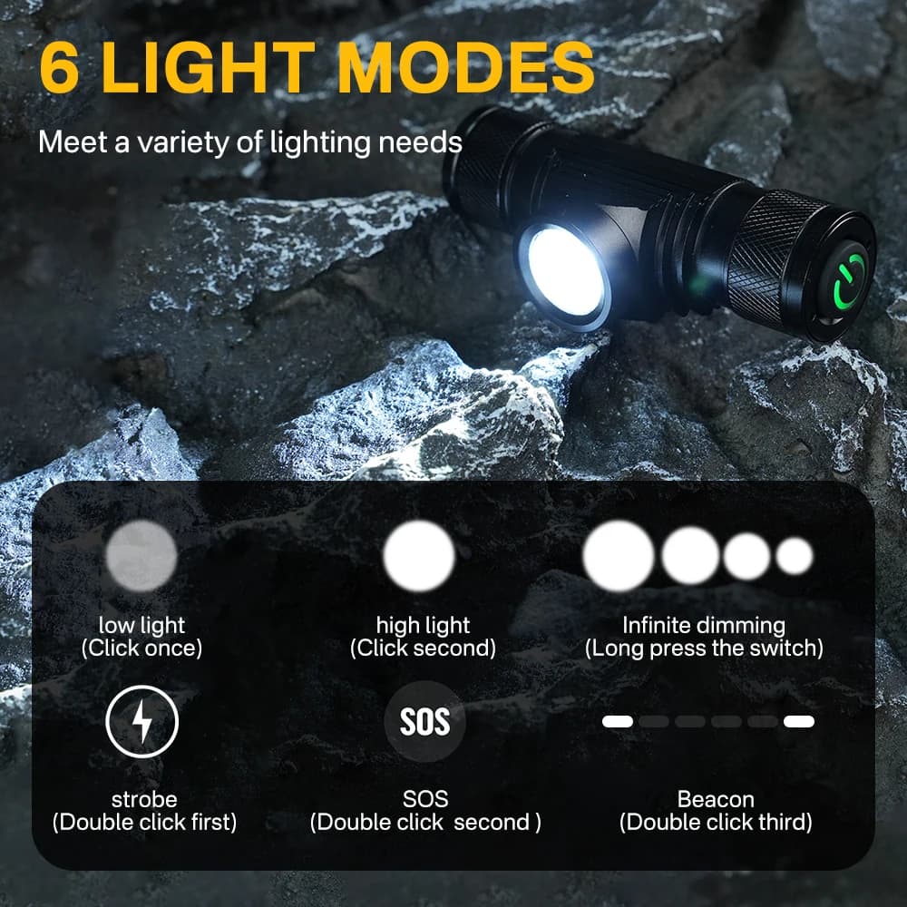 Lampe frontale BORUiT D10 LED étanche Type-C 18650 pour pêche et travaux outdoor