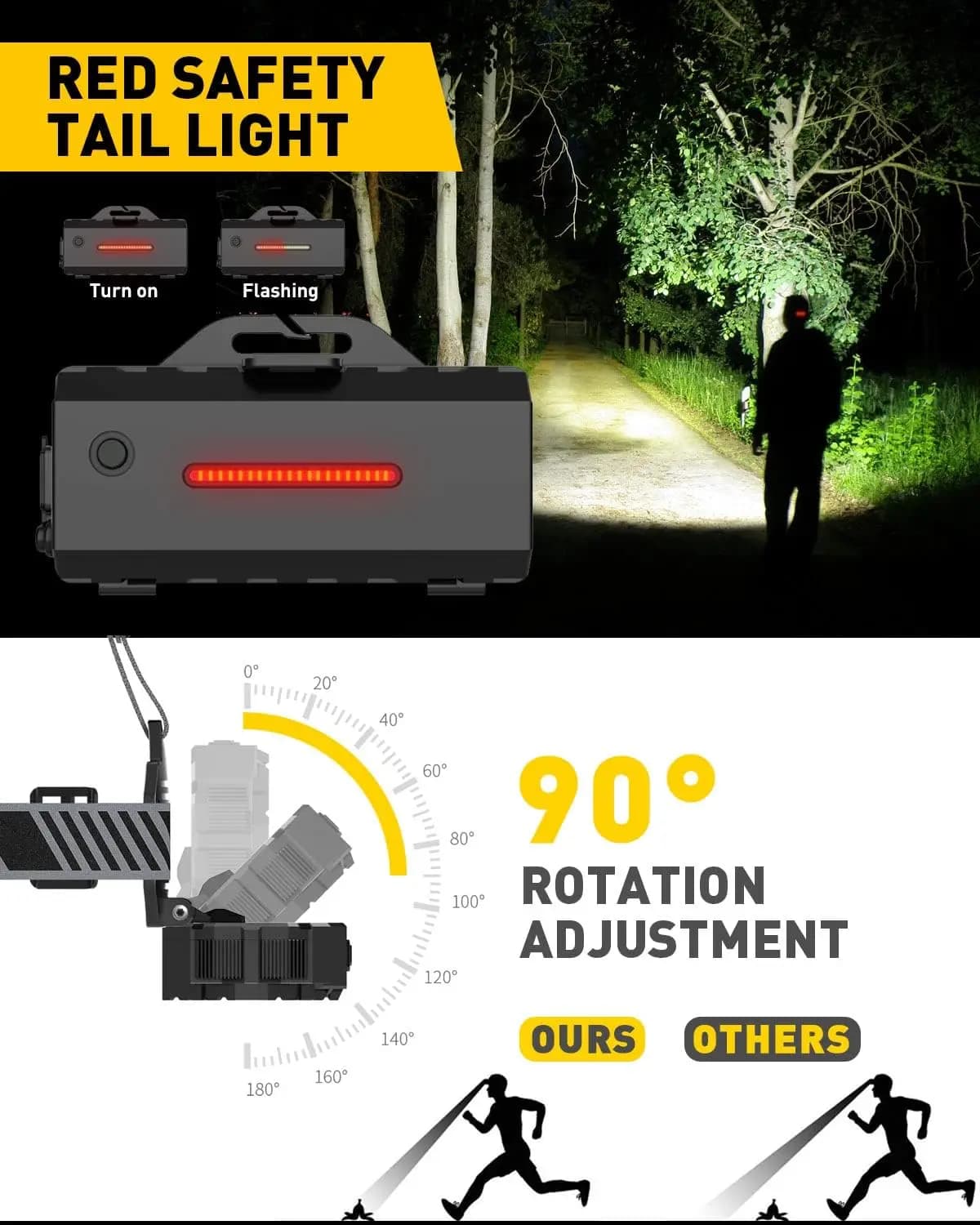 Lampe frontale rechargeable 10 LED lumières blanche et rouge pêche camping vélo running