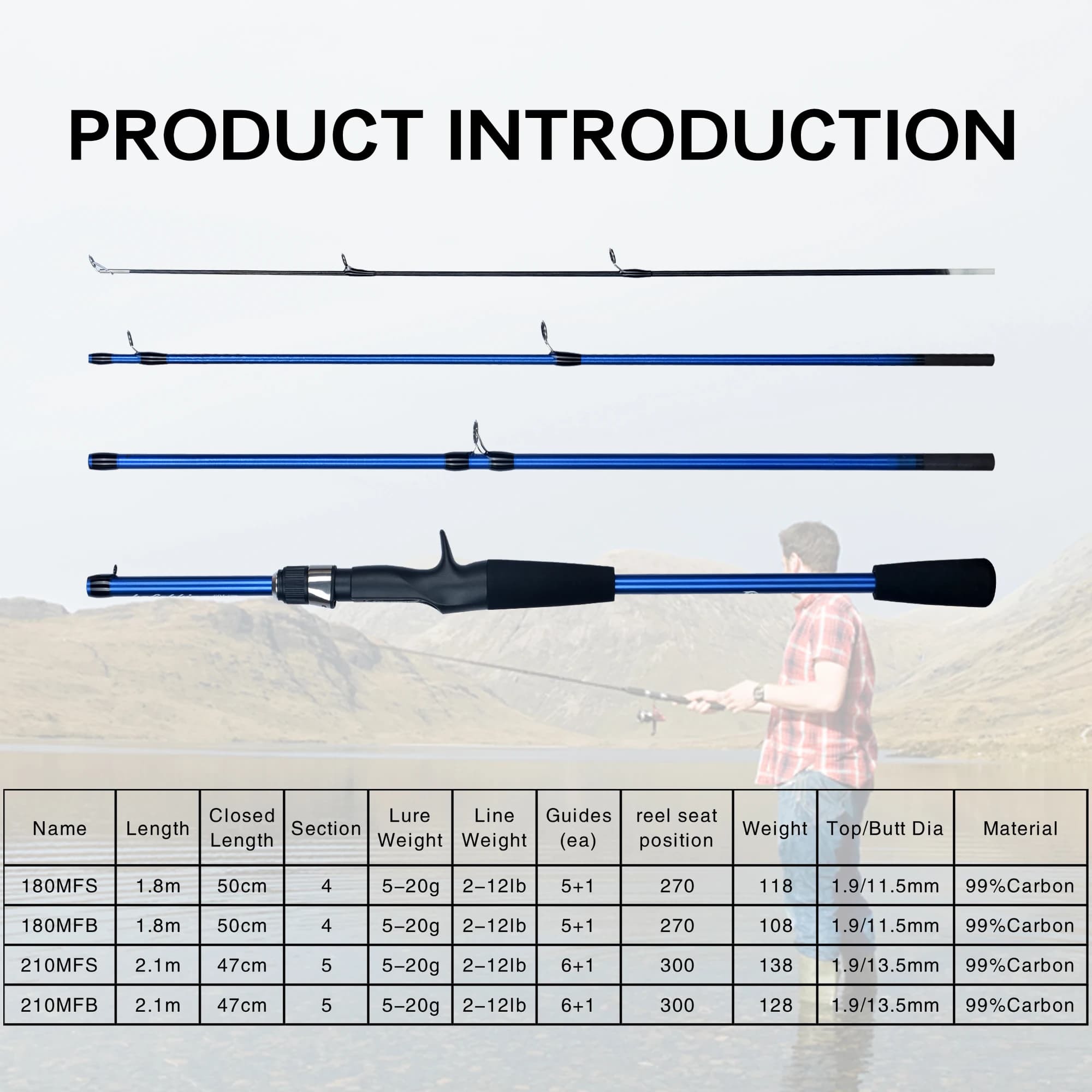 Canne casting voyage BIUTIFU 4/5 sections 1.8/2.1m carbone ultralégère 5-20g, action rapide pour leurres