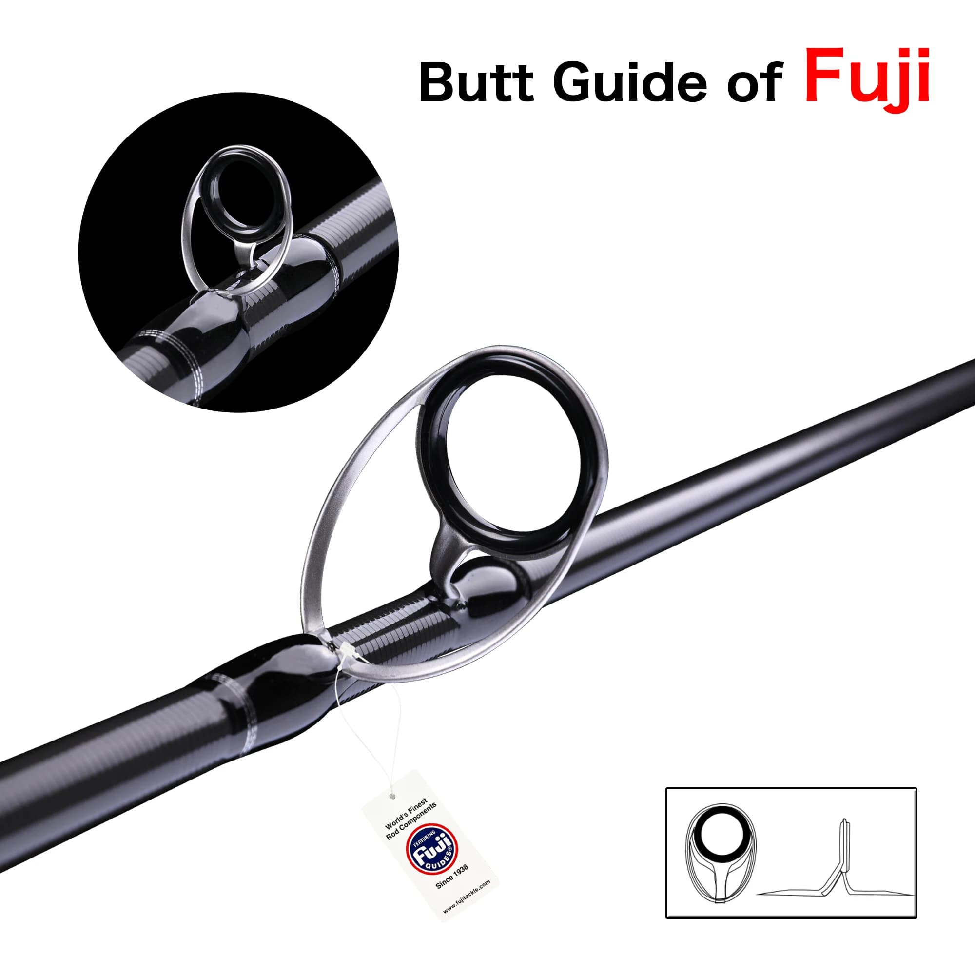 Canne BIUTIFU spinning casting FUJI carbone T800 1.98m-3.3m ML/M/MH/H leurre 5-80g baitcasting rapide