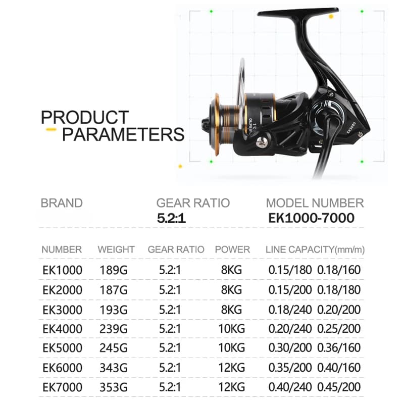 Moulinet de pêche spinning ultra léger professionnel 1000 à 7000, rapport 5.2:1 et frein 26LB pour