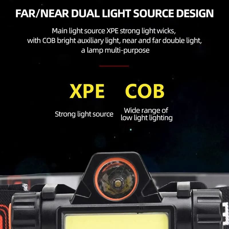 Lampe frontale rechargeable USB puissante pour la pêche étanche et magnétique lumière intense COB