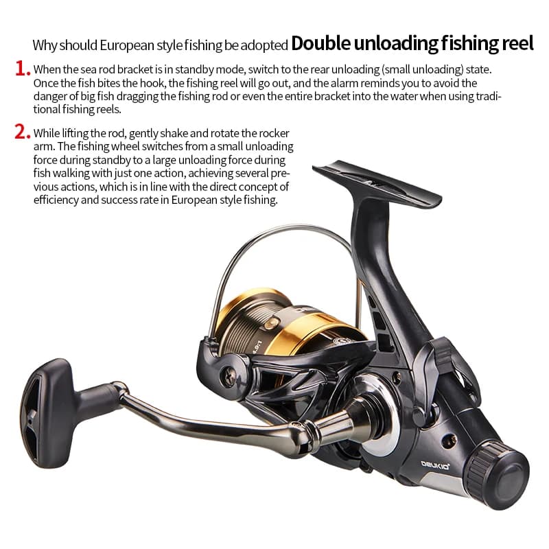 Moulinet de pêche DEUKIO 3000-6000 double frein pour jigging, trolling et surf casting en mer