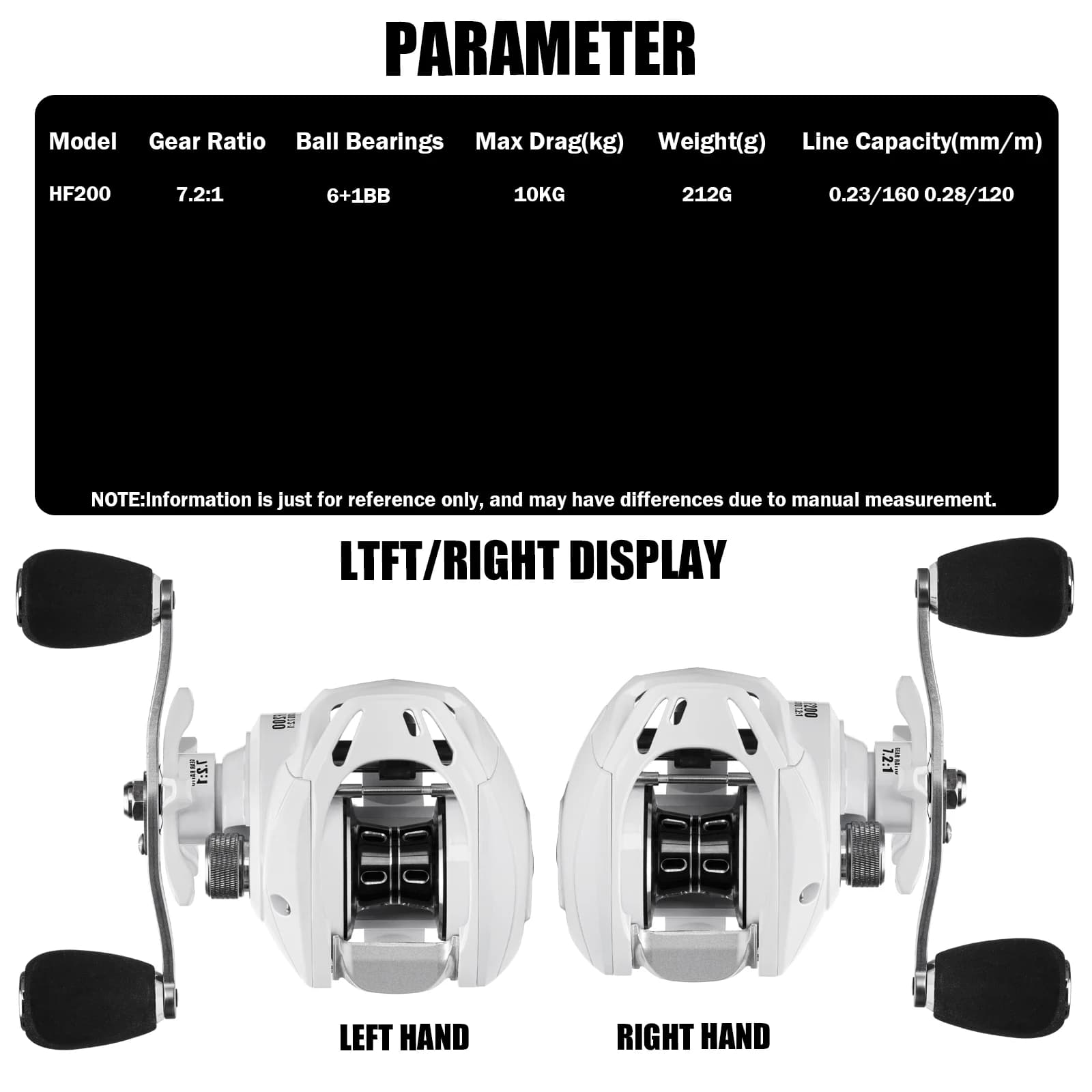 SAMOLLA New Baitcasting Reel Casting Fishing Reel Saltwater Long Shot Ultralight