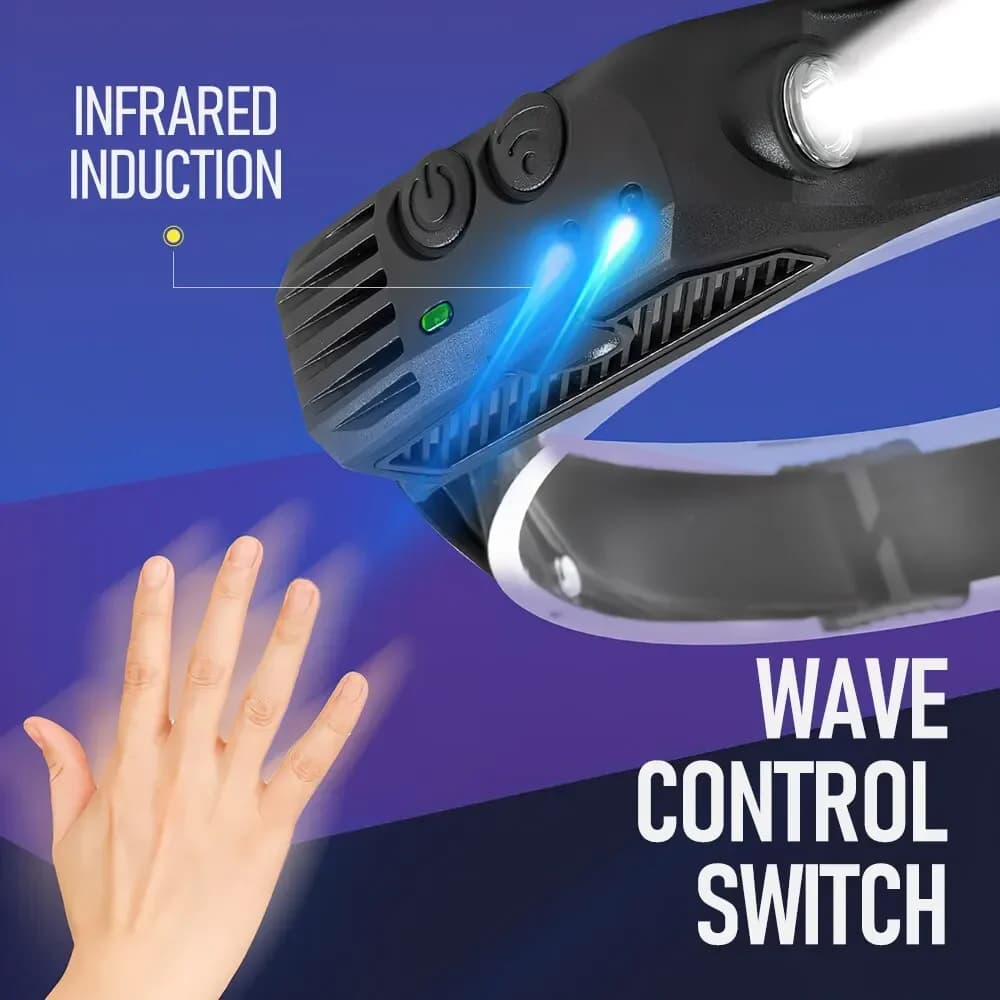 Lampe frontale pêche COB LED 5 modes capteur main rechargeable USB pour travail camping et pêche
