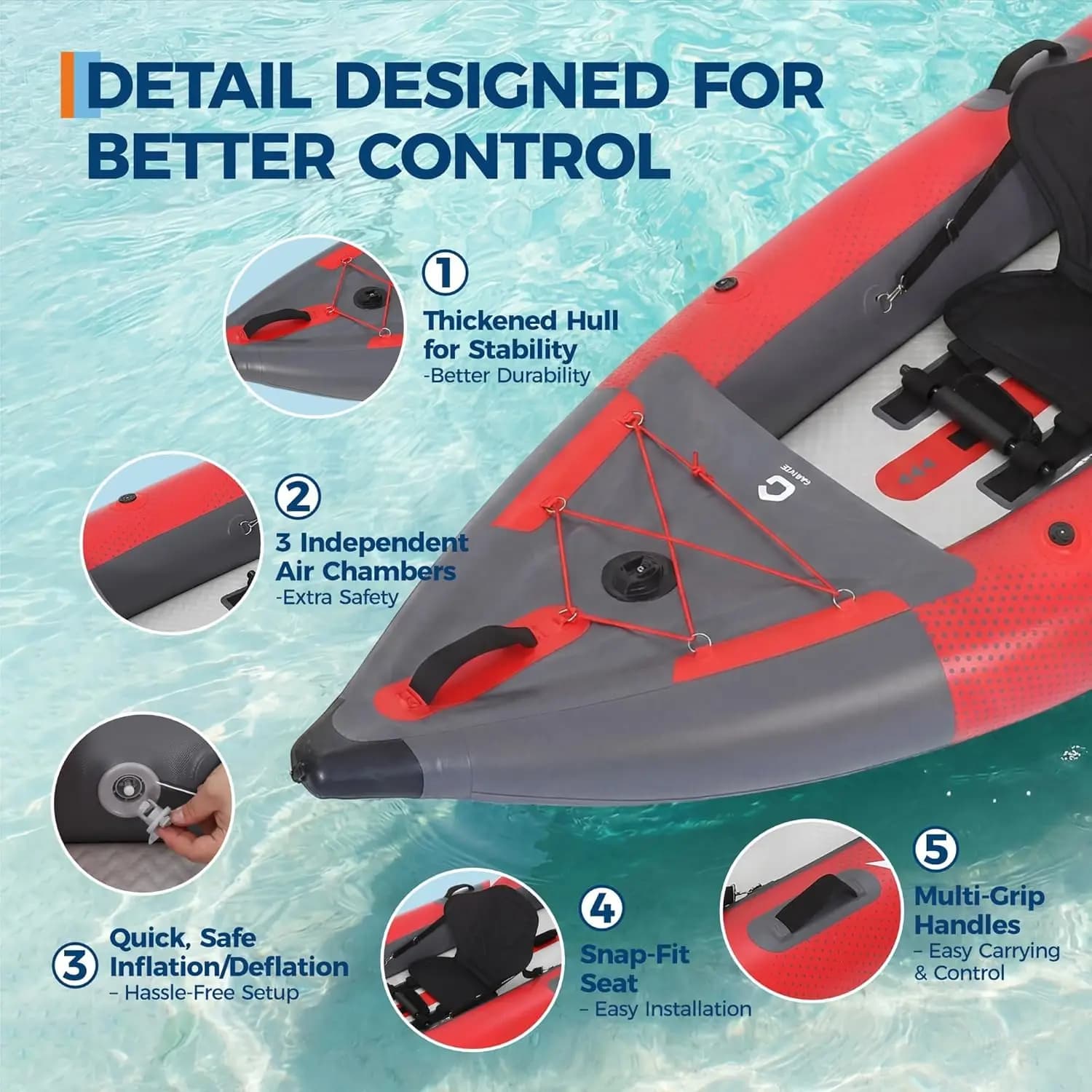Kayak gonflable pêche et randonnée 2 places adultes - Sièges rembourrés, 3 dérives, capacité 204kg