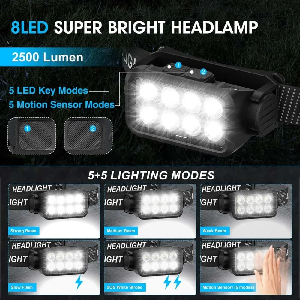 Lampe frontale rechargeable à détecteur de mouvement 8 LED ultra-bright pour pêche et activités nocturnes