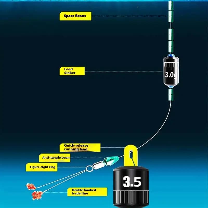 Kit 5 plombs de pêche ajustables proportionnels pour ligne avec alerte compacte