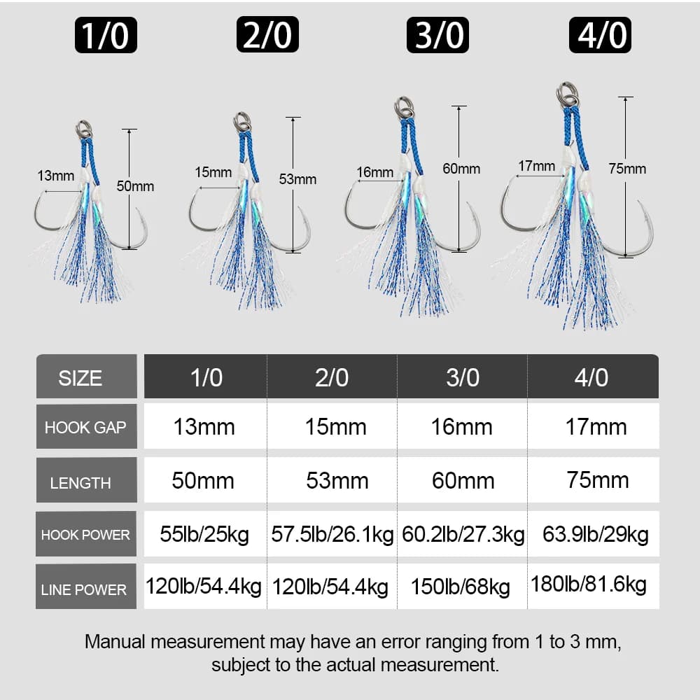 Hameçons doubles assistés JIGGING PRO pour jigging en mer - modèles 1/0 à 4/0 haute résistance