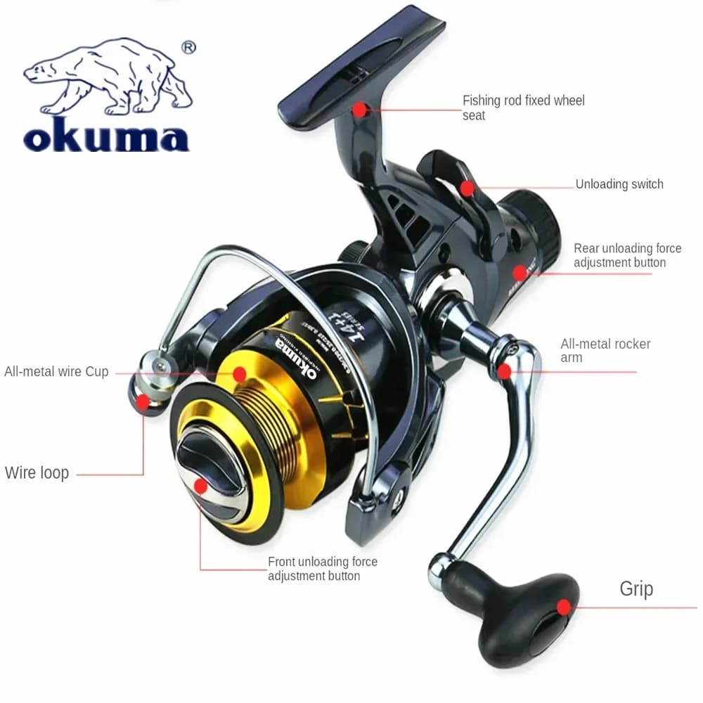Moulinet spinning Okuma Dual Brake fil métal 18kg frein max - Roue G3000 à G6000 pour pêche sportive