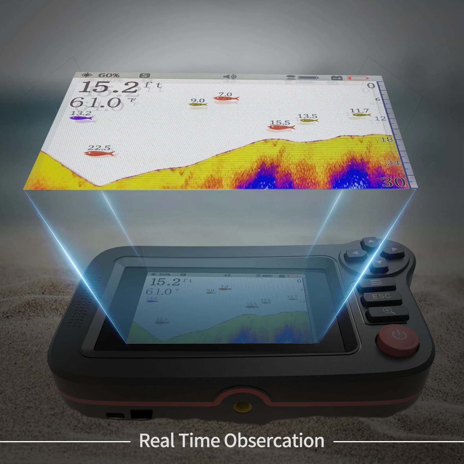 Détecteur de poissons Smart Fish Finder portable pour pêche récréative depuis quai, rive ou berge - Sonar précis