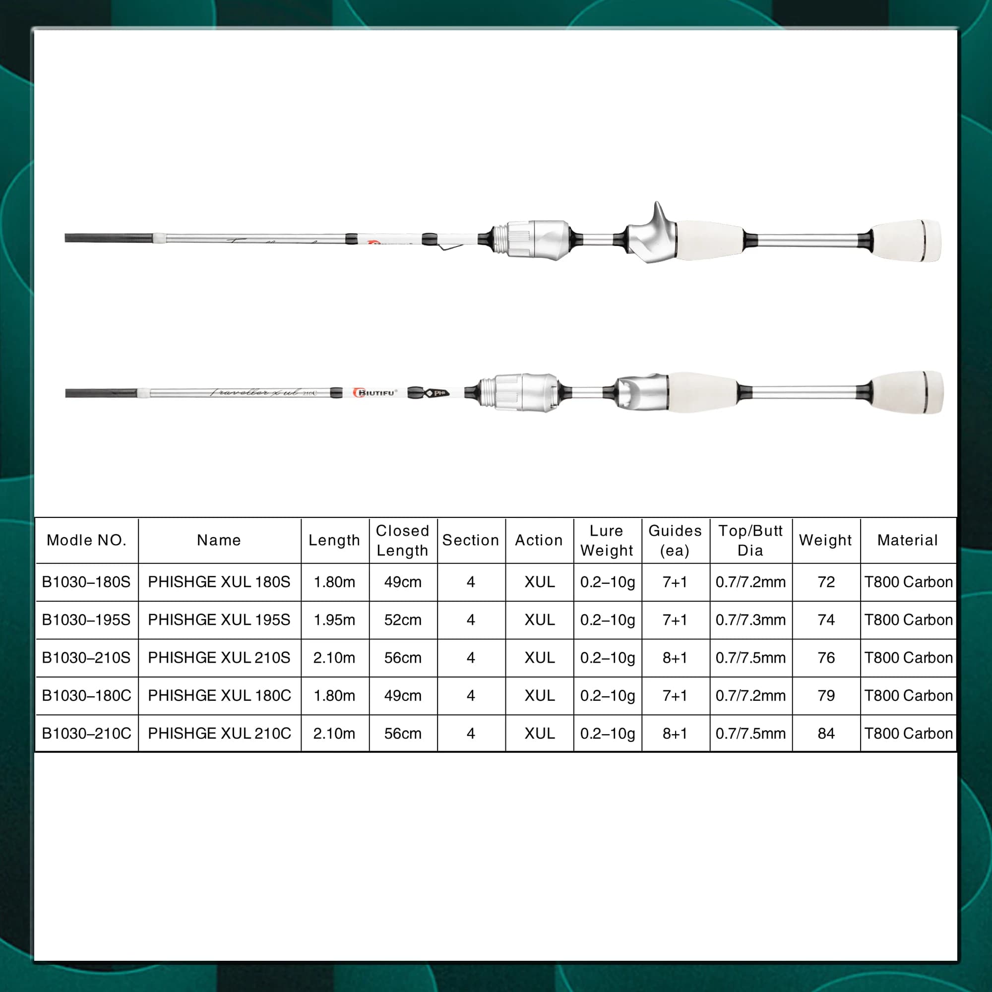 Canne spinning ultra-légère XUL carbone T800 0.2-10g pour truite et petit carnassier - pointe pleine rapide