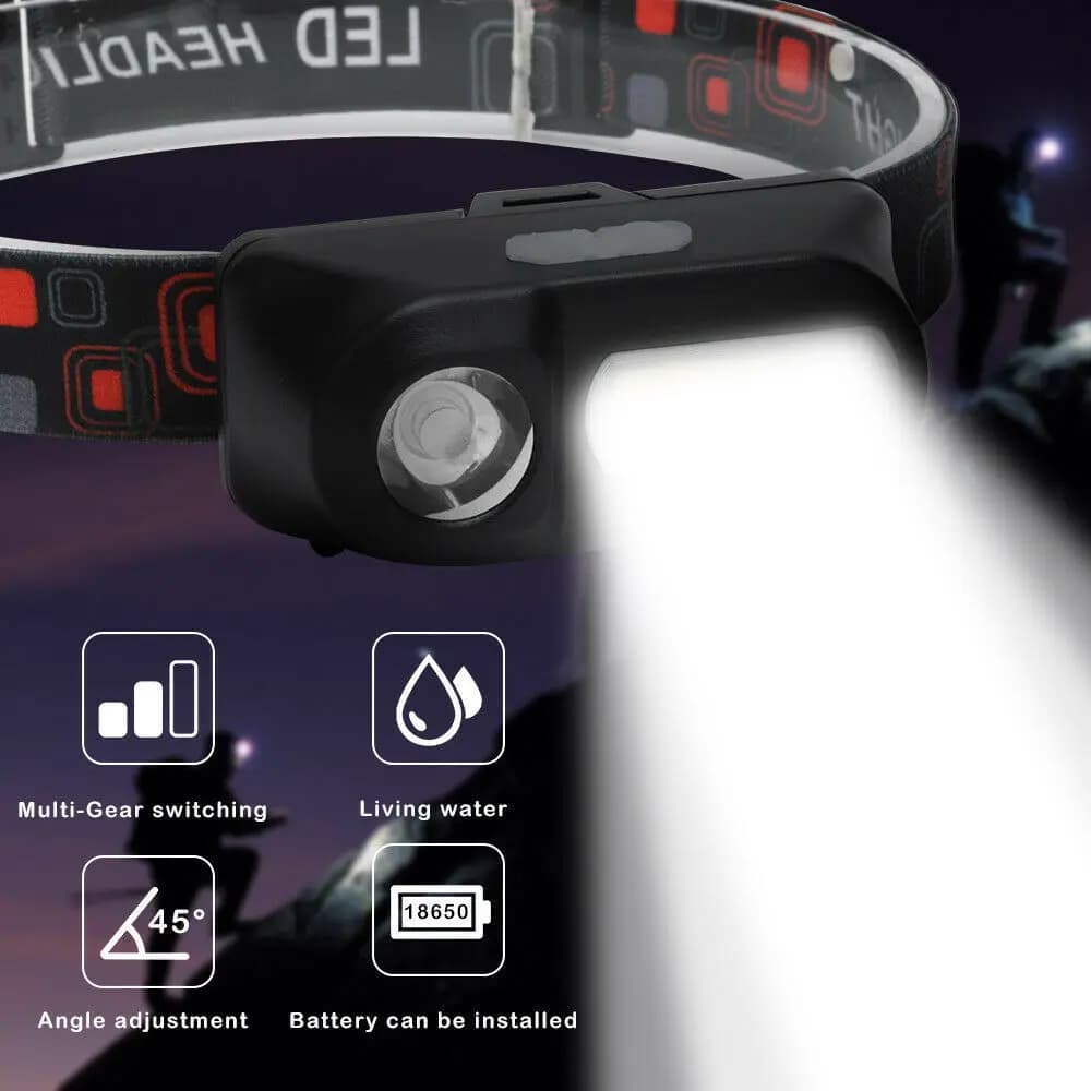Lampe frontale COB mini rechargeable USB mains libres cadeau pêche travail extérieur idée cadeau pêcheur