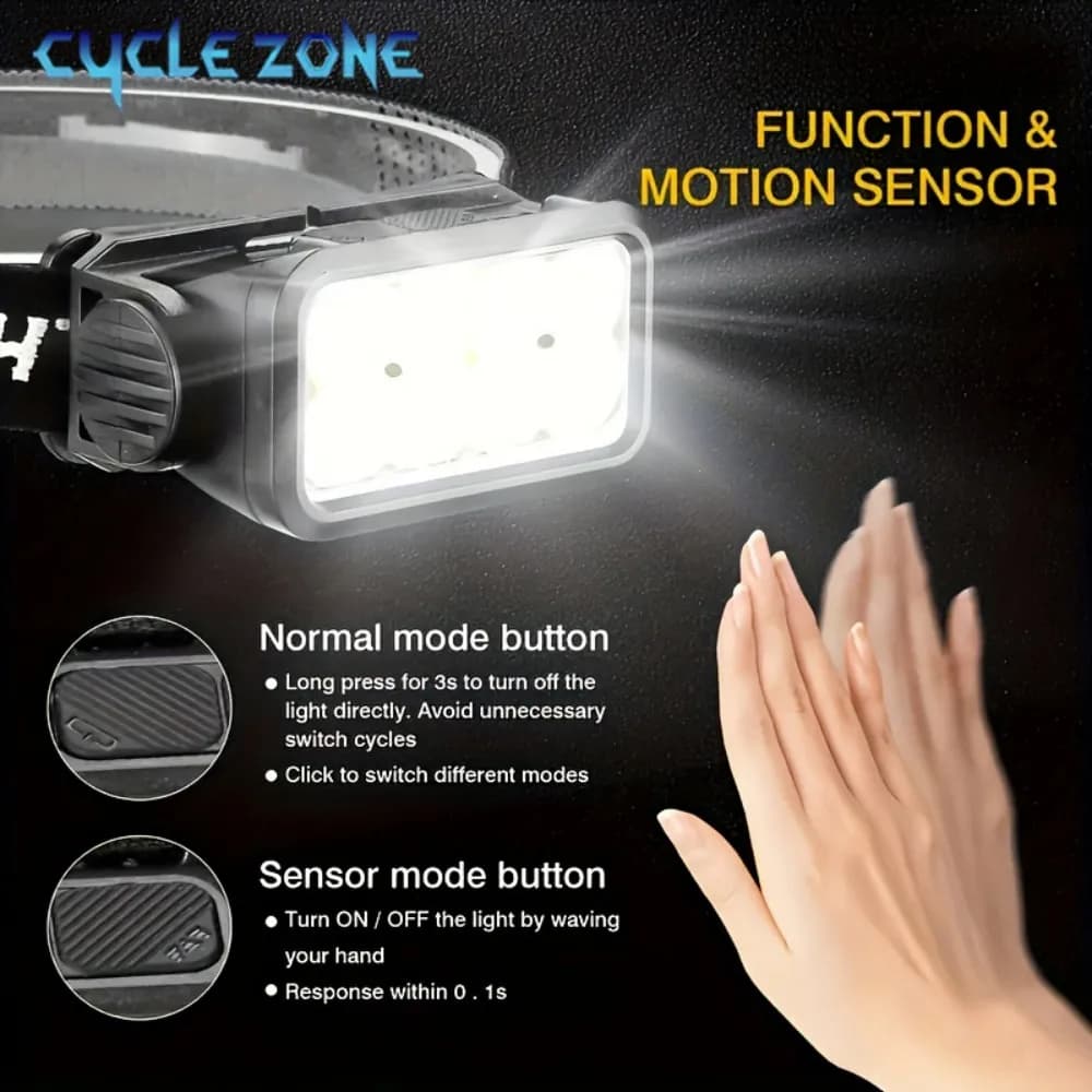 Lampe frontale 8 LED induction Type-C rechargeable 5 modes éclairage pêche camping détecteur