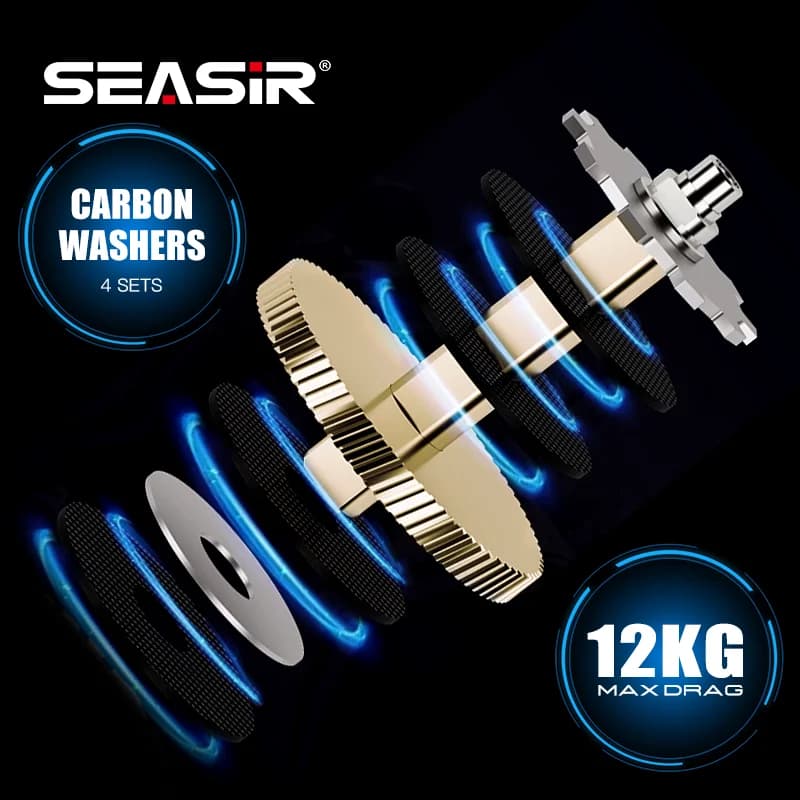 Moulinet baitcasting Seasir Salminus en aluminium, 2 bobines, ratio 8.0:1, frein 12kg pour pêche aux leurres lourds
