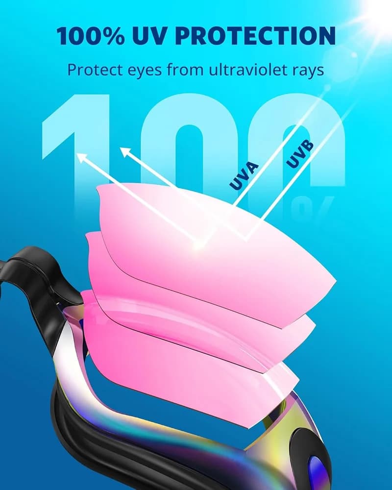Kit complet lunettes HD anti-buée + bouchons d'oreilles + pince-nez étanches réglables