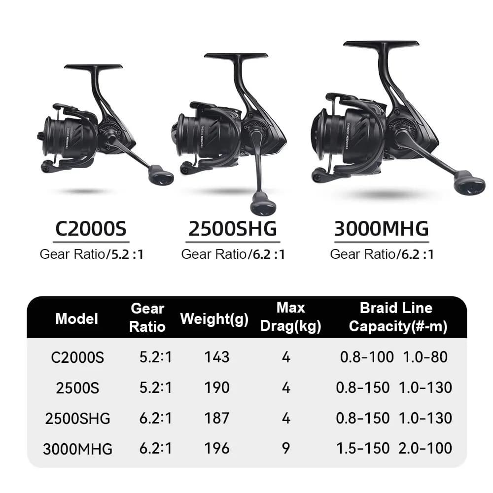 Moulinet spinning Kingdom Tegmen 5.2:1 6.2:1 143g corps fibre carbone léger frein 10+1