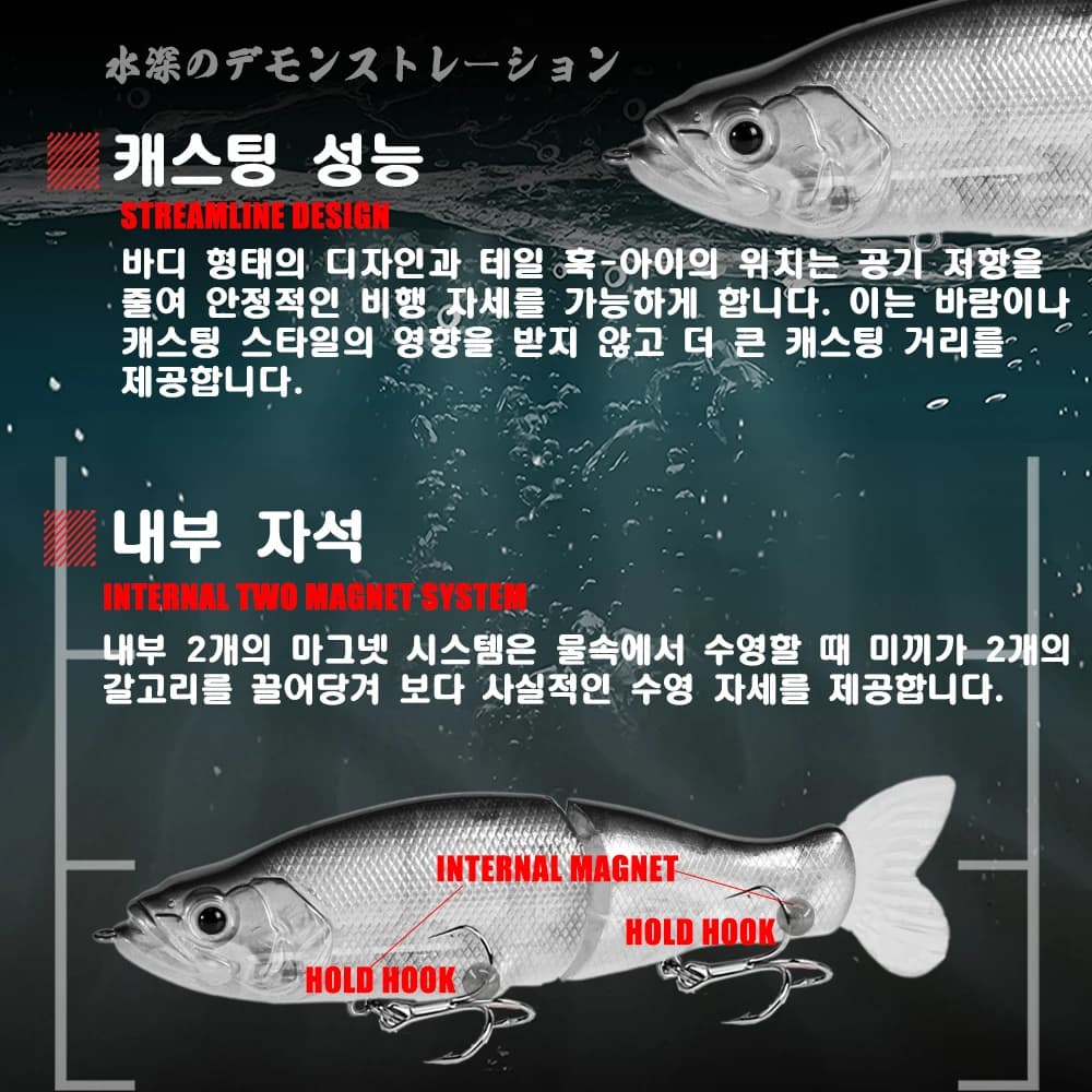 Leurre de pêche leurre souple à queue vibrante 30g pour brochet et perche appât artificiel