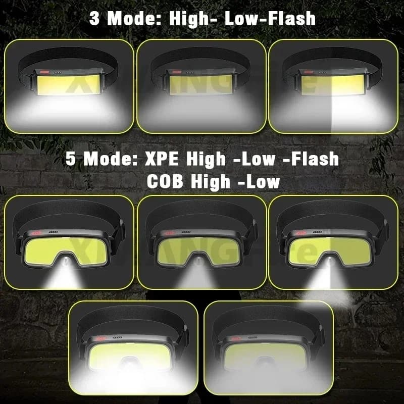 Lampe frontale COB LED 3 modes avec batterie intégrée rechargeable USB pour pêche urgence