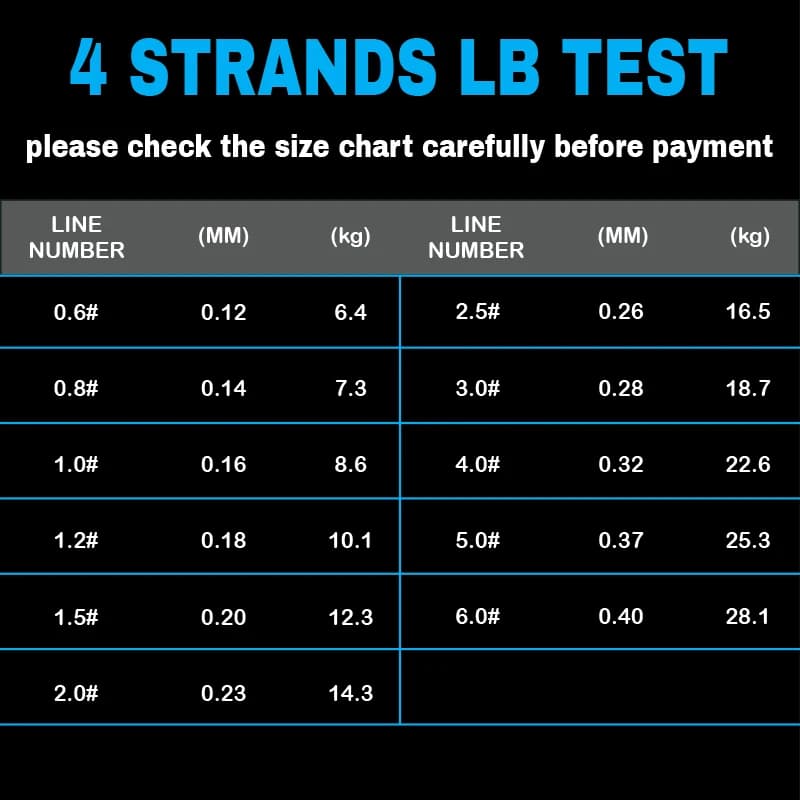 YGK-X4 Stander PE Line Upgrade X4 - Ligne multifilament pêche carpe et bass - 150m ou 200m