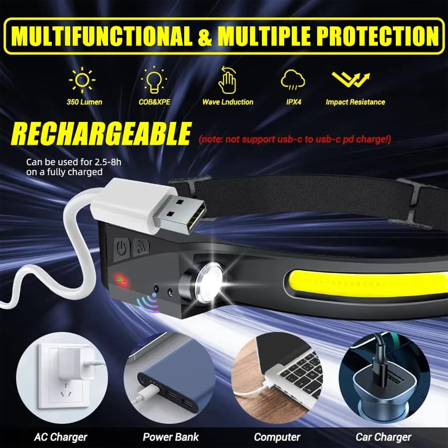 Lampe frontale induction LED rechargeable USB pêche camping - Pack 1/2/3 pièces
