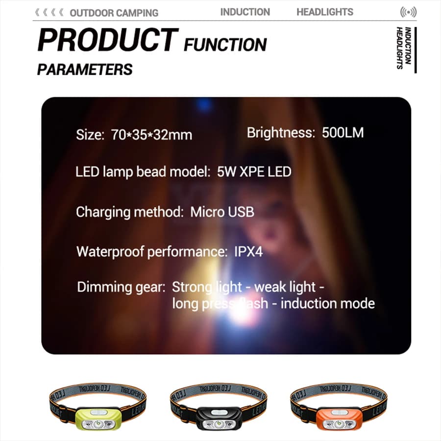 Lampe frontale pêche rechargeable USB puissante avec capteur de mouvement pour camping nocturne