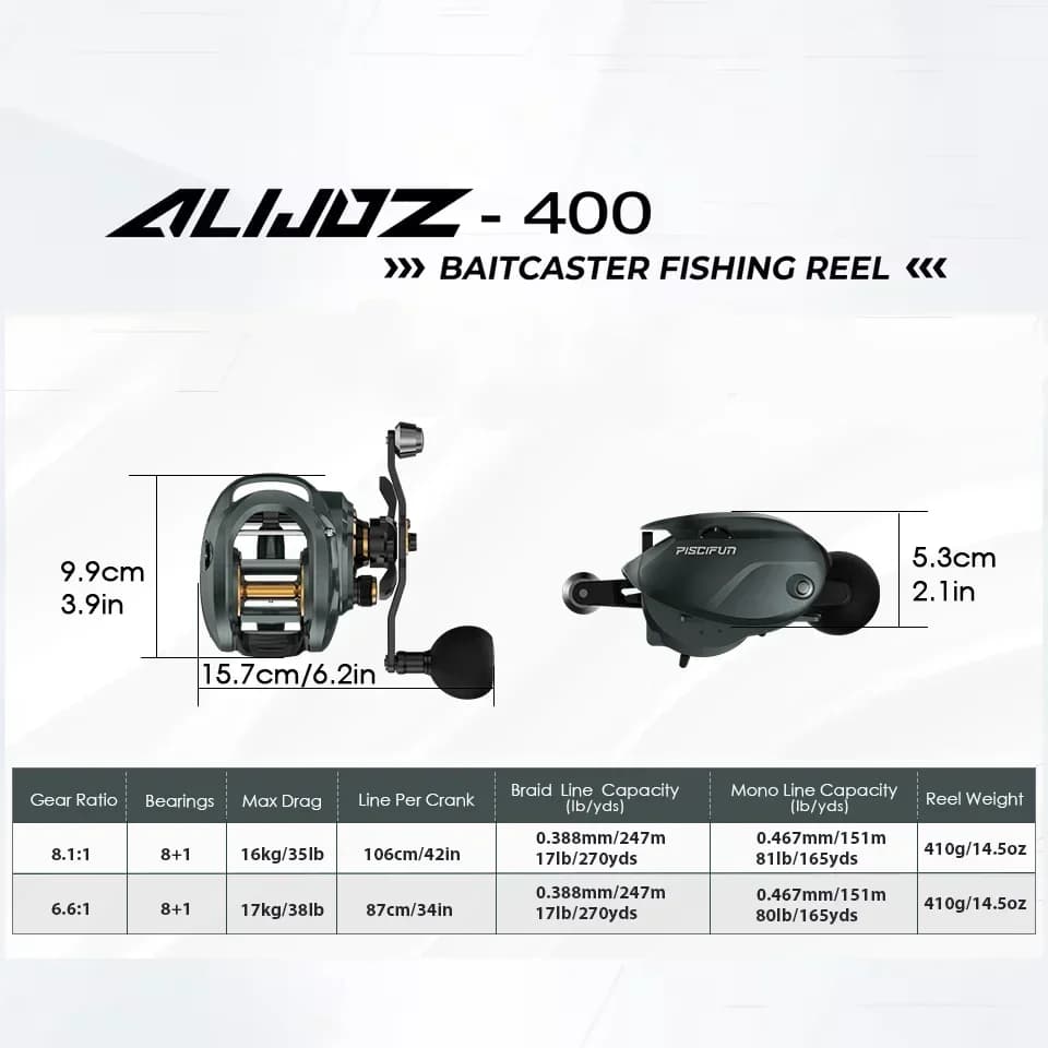 Moulinet baitcaster Piscifun Alijoz 400 frein max 17kg pour pêche eau douce et mer 8+1 roulements