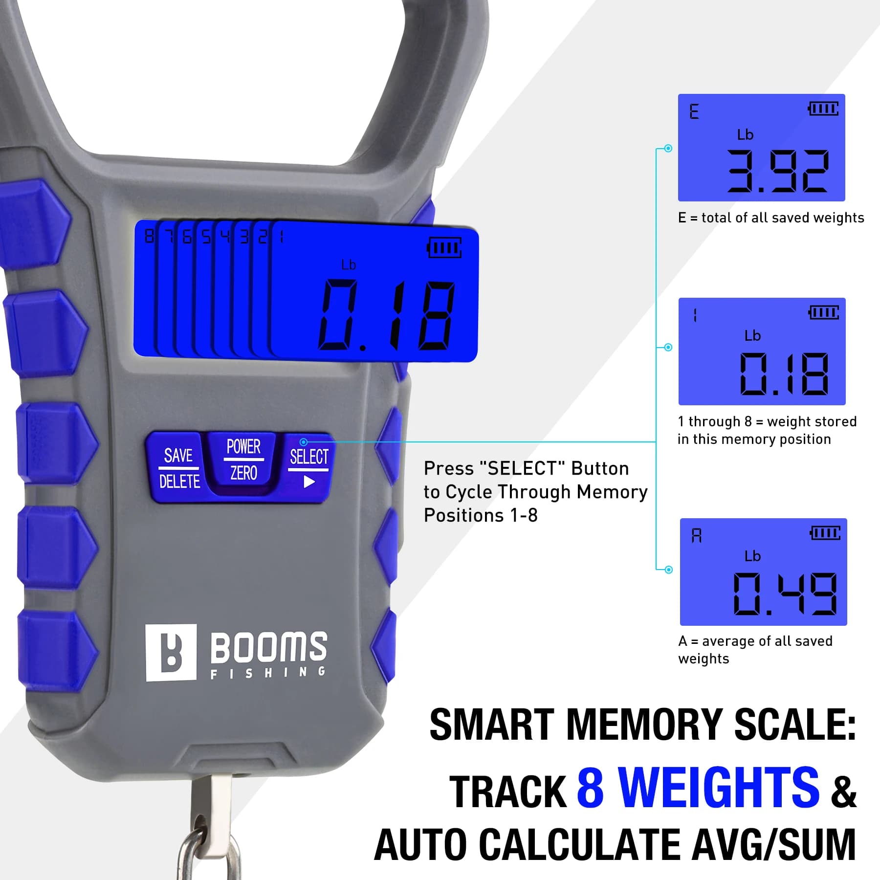 Balance de pêche numérique Boomsfishing XW50 USB rechargeable - Capacité 30kg écran LCD mince