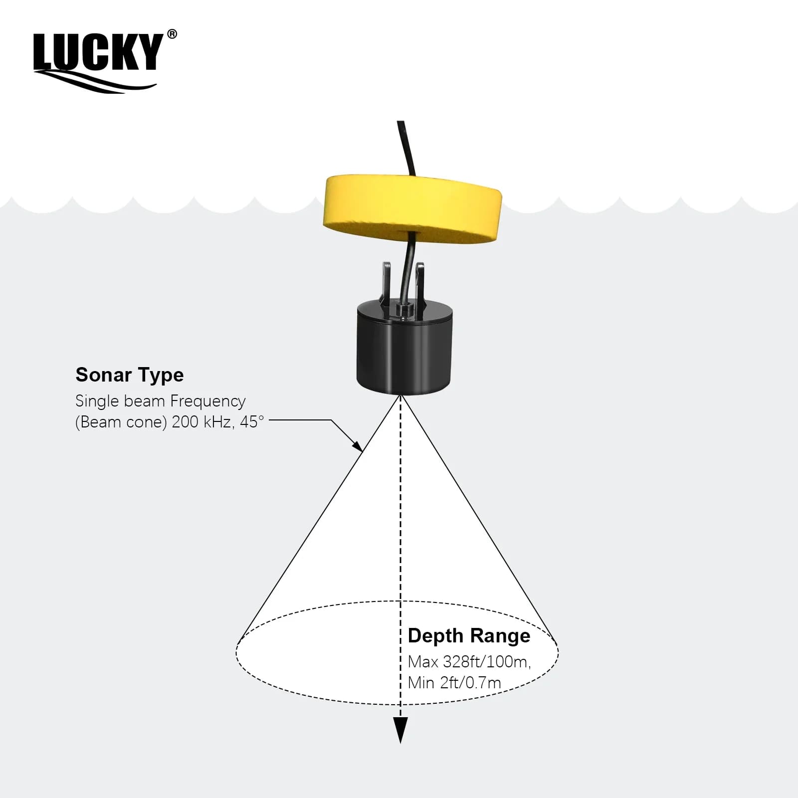 Sondeur de pêche portable LUCKY FF718D 2.2 pouces double fréquence - Détecteur 100M pour pêche sur glace