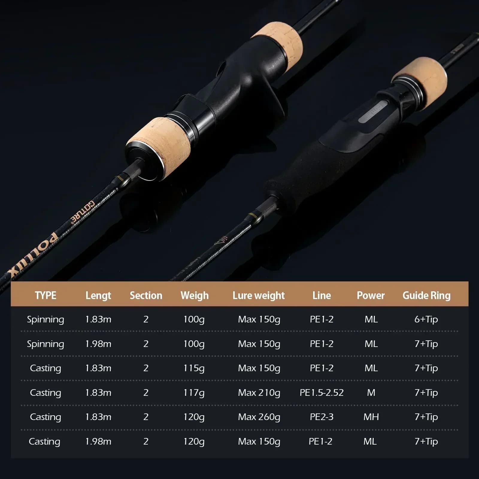 Canne slow jigging Goture Pollux ML/M/MH 1.83m anneaux Fuji qualité mer bateau action rapide
