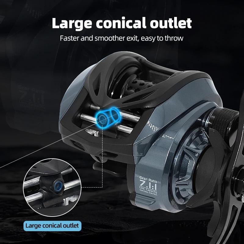 Moulinet casting électrique DC DEUKIO 6+1BB ratio 7.1:1 pour pêche carpe et mer avec freinage digital