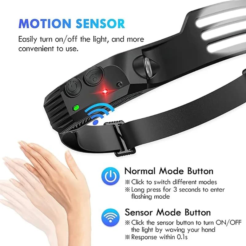 Frontale COB LED induction puissante batterie intégrée recharge USB pour pêche camping et randonnée