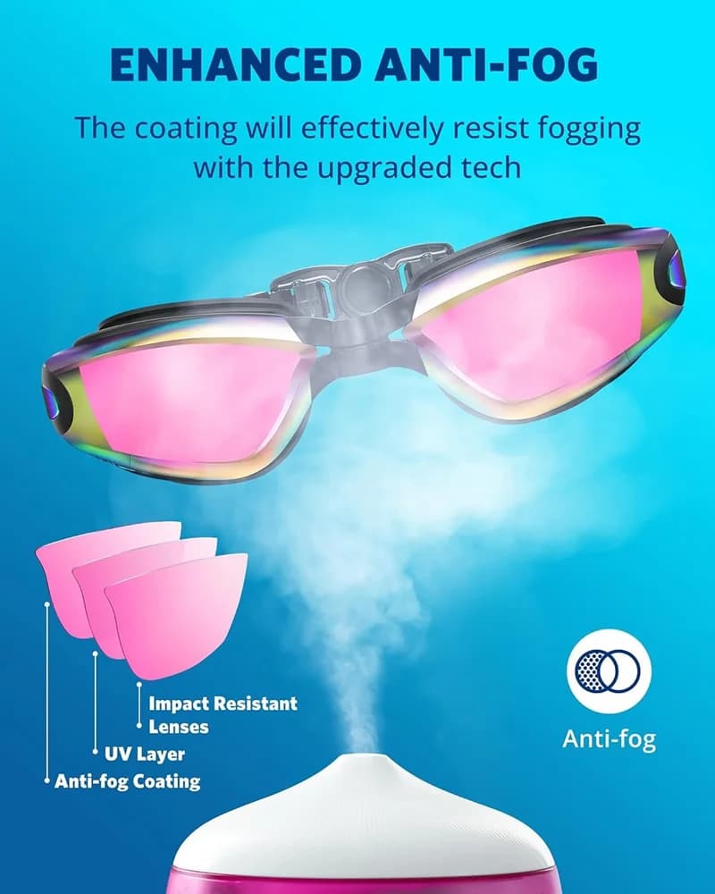 Kit complet lunettes HD anti-buée + bouchons d'oreilles + pince-nez étanches réglables