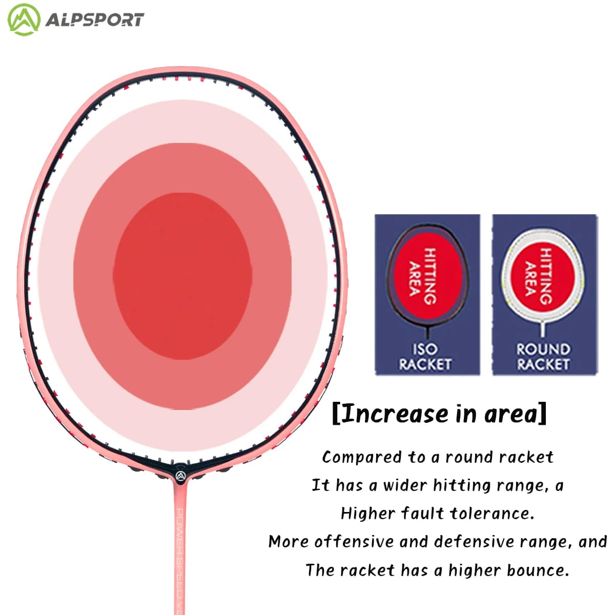 Raquette badminton offensive ALP V5 2.0 ultralégère 4U carbone original ALPSPORT pour attaques puissantes