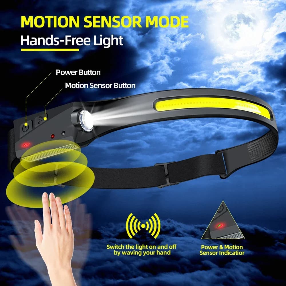 Lot de lampes frontales LED rechargeables avec 5 modes pour pêche et camping capteur de mouvement