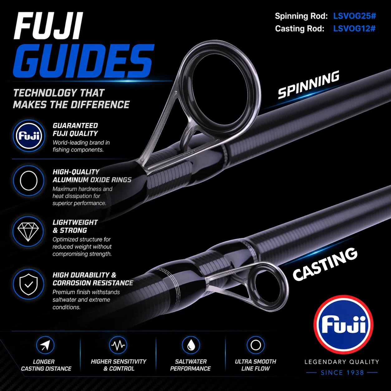 Canne BUDEFO MAXIMUS leurre 1.8m-3.0m carbone 30T FUJI Guide voyage ML/M/MH 3-50g spinning baitcasting