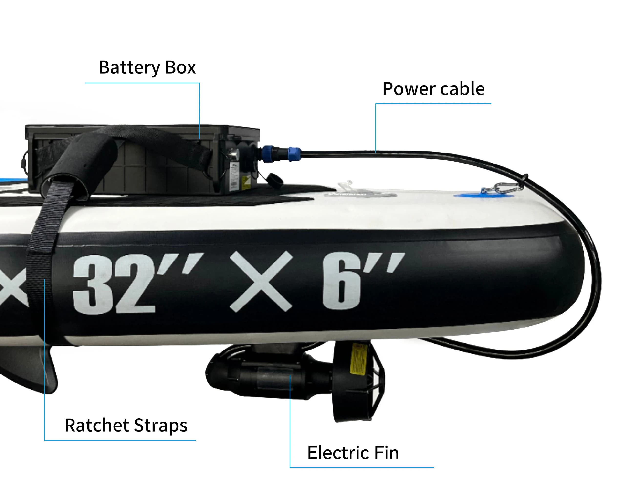 Moteur électrique nageoire 380W pour paddle board et kayak, propulseur sous-marin POWER FIN assistance