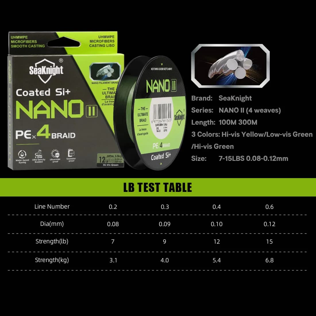 Ligne tressée SeaKnight NANO II 300m - 4 tresses résistance mer UV revêtement Si+ 7-15lb