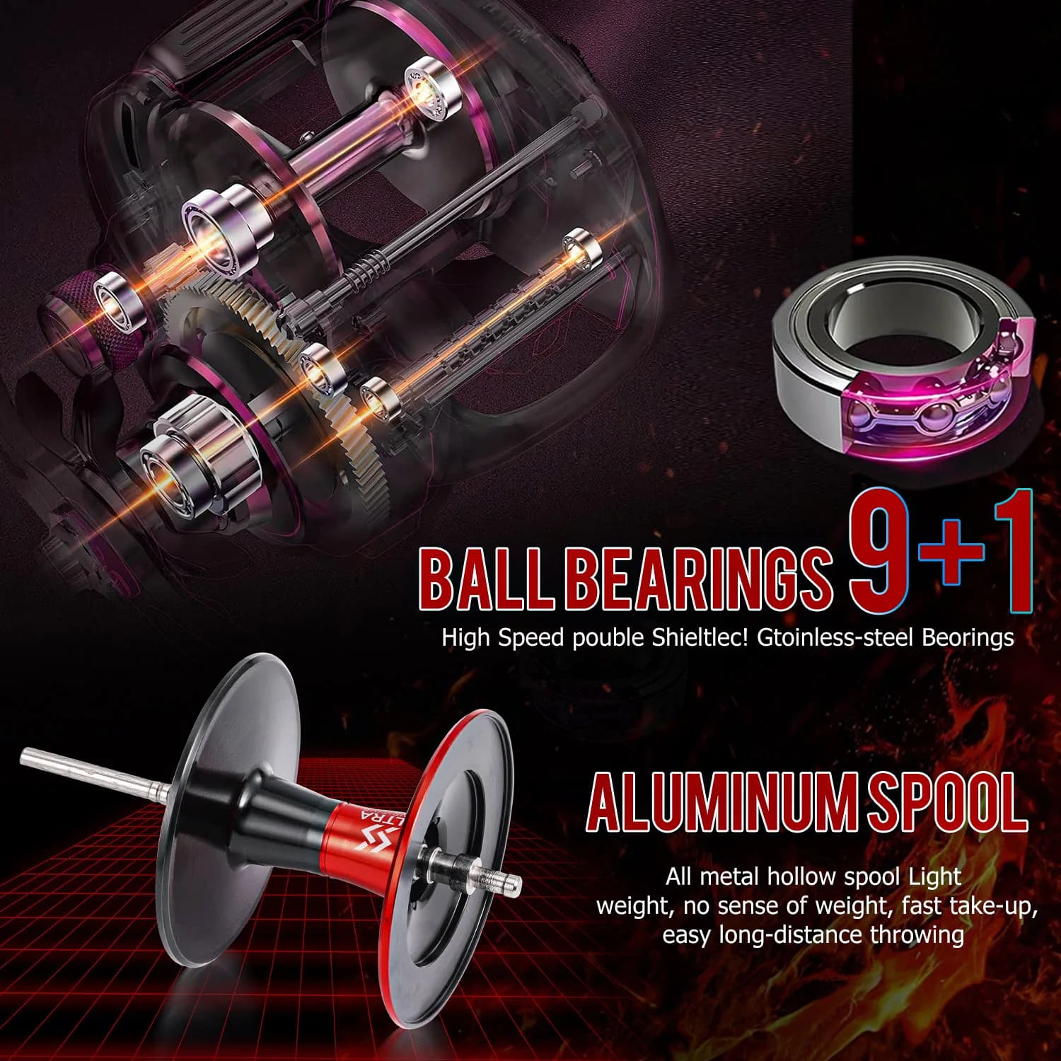Moulinet casting Sougayilang CDS 400 6.5:1 frein 16KG corps fibre carbone pour pêche lourde leurres