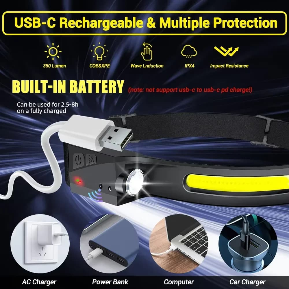 Lot de lampes frontales LED rechargeables avec 5 modes pour pêche et camping capteur de mouvement
