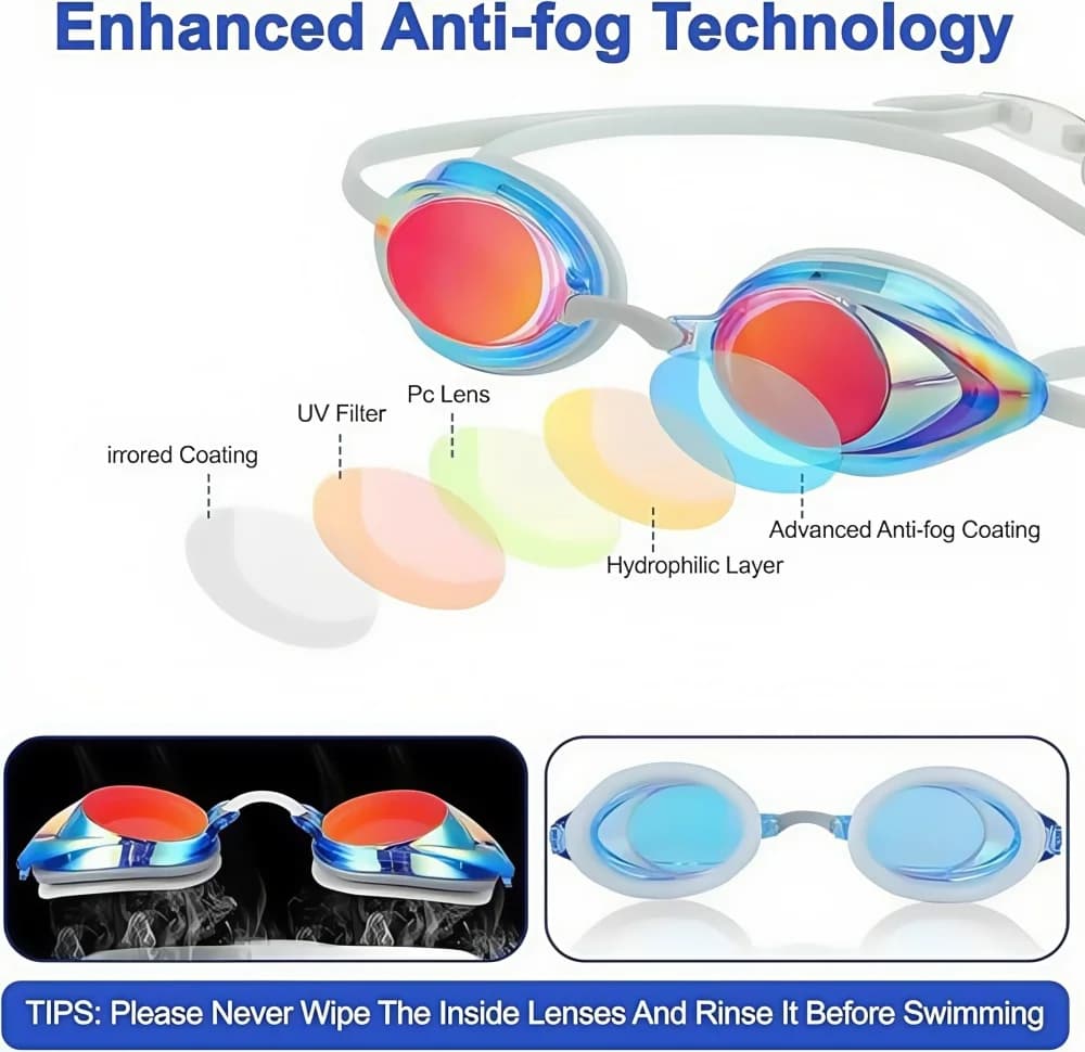 Lunettes natation adultes professionnelles nano anti-buée protection UV vision claire homme femme