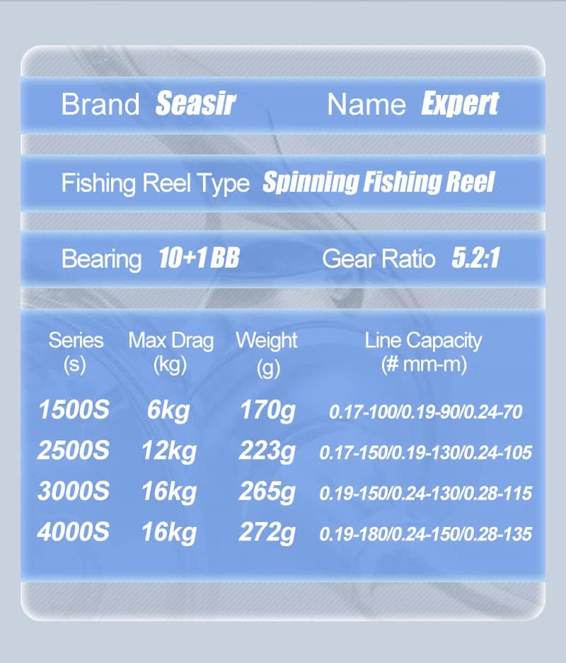 Moulinet de pêche spinning SeaSir Expert 1500S à 4000S longue distance 10+1 roulements métal mer eau douce