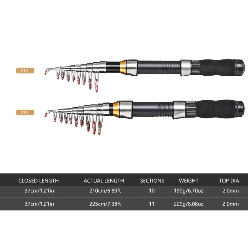 Combo canne moulinet télescopique kit complet pêche spinning avec leurres hôtes accessoires pêche nomade