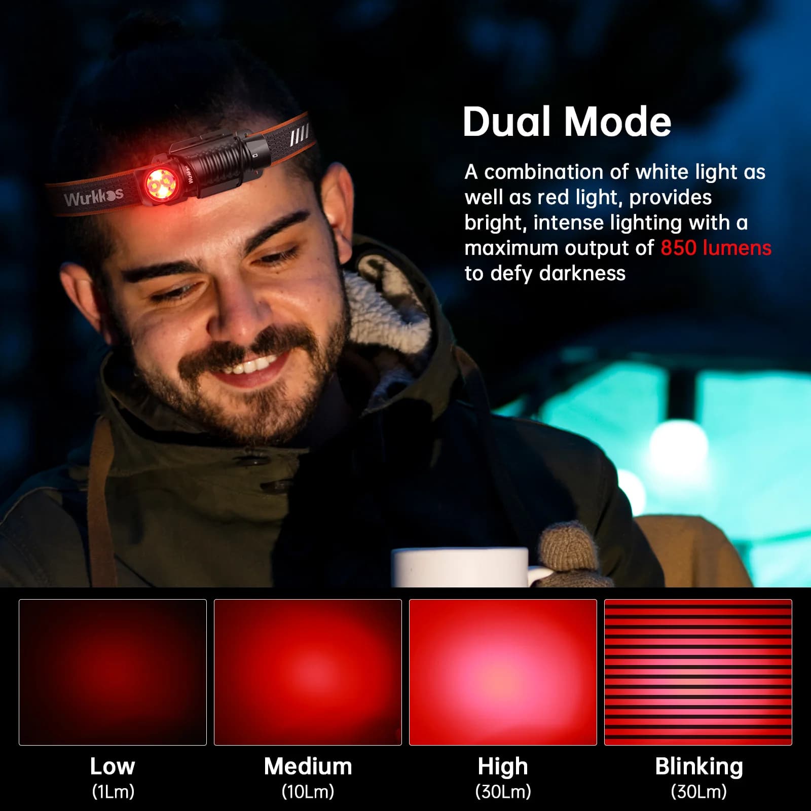 Lampe frontale Wurkkos HD12 mini rechargeable USB-C avec lumière rouge pour pêche discrète nocturne
