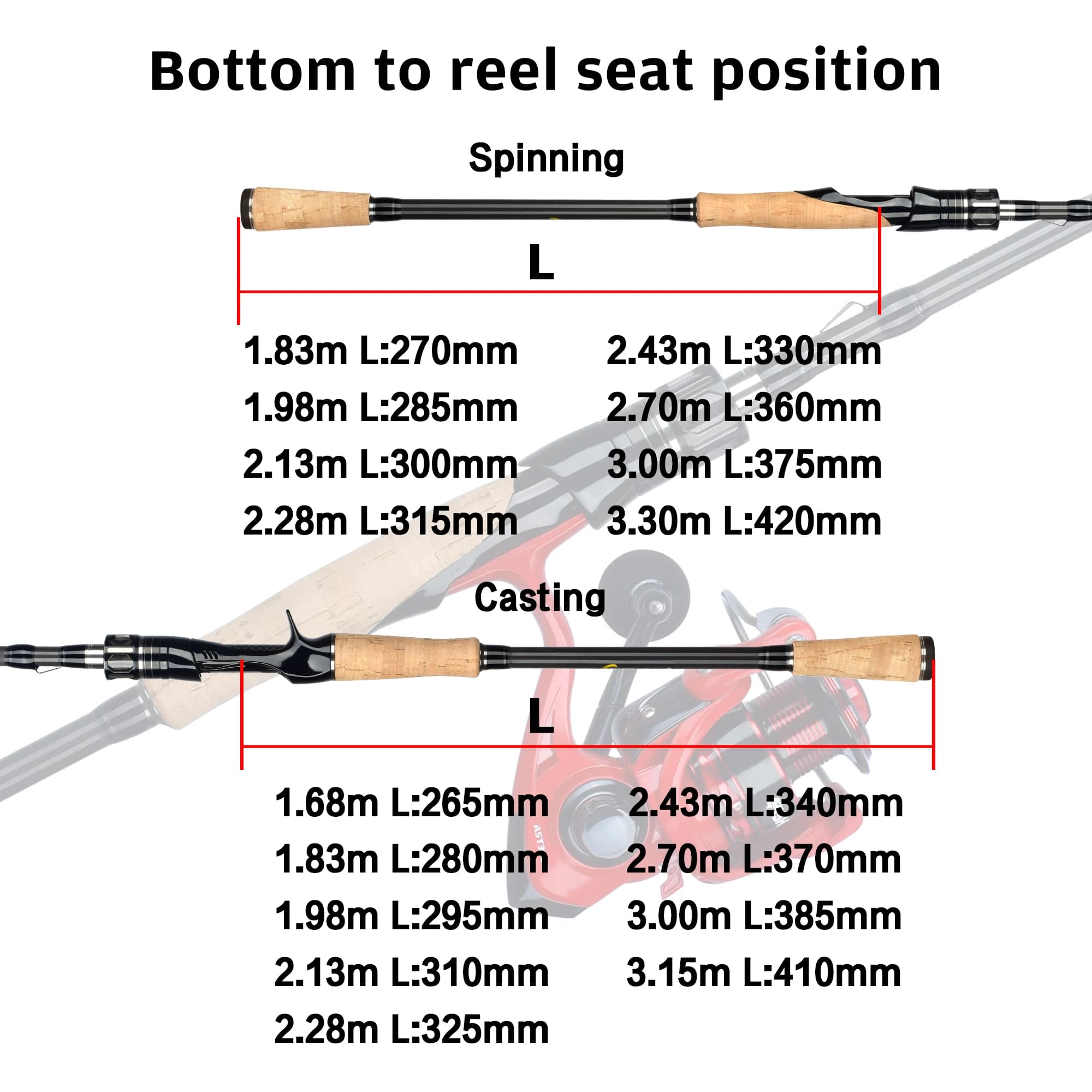 Canne à pêche spinning BIUTIFU T800 Carbon 2 brins ML/M/MH/H 5-80g pour voyage et pêche au leurre