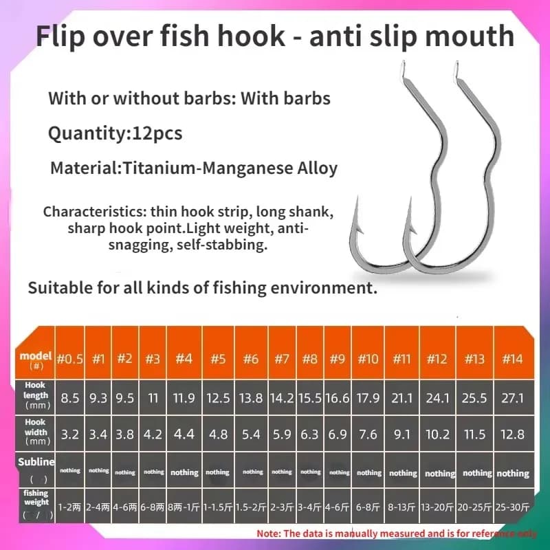 12 hameçons automatiques flip acier carbone pour pêche carpe argentée et carpe de roseau