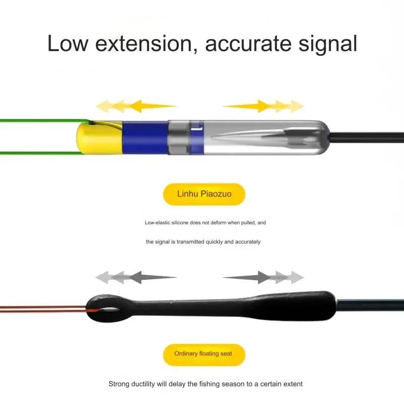Siège de flotteur détachable LINNHUE pour pêche à la ligne, glissière en silicone rapide et remplacement facile accessoires