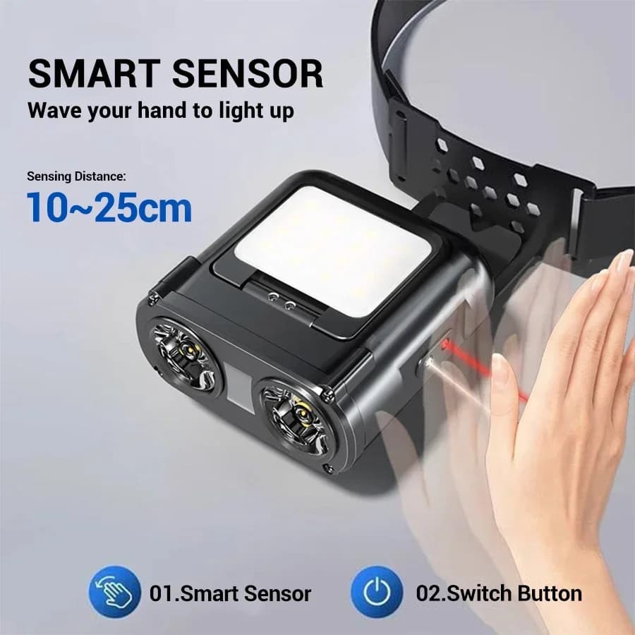 Lampe frontale pêche rechargeable USB Owl rotative 360° pour chasse vélo et pêche nocturne