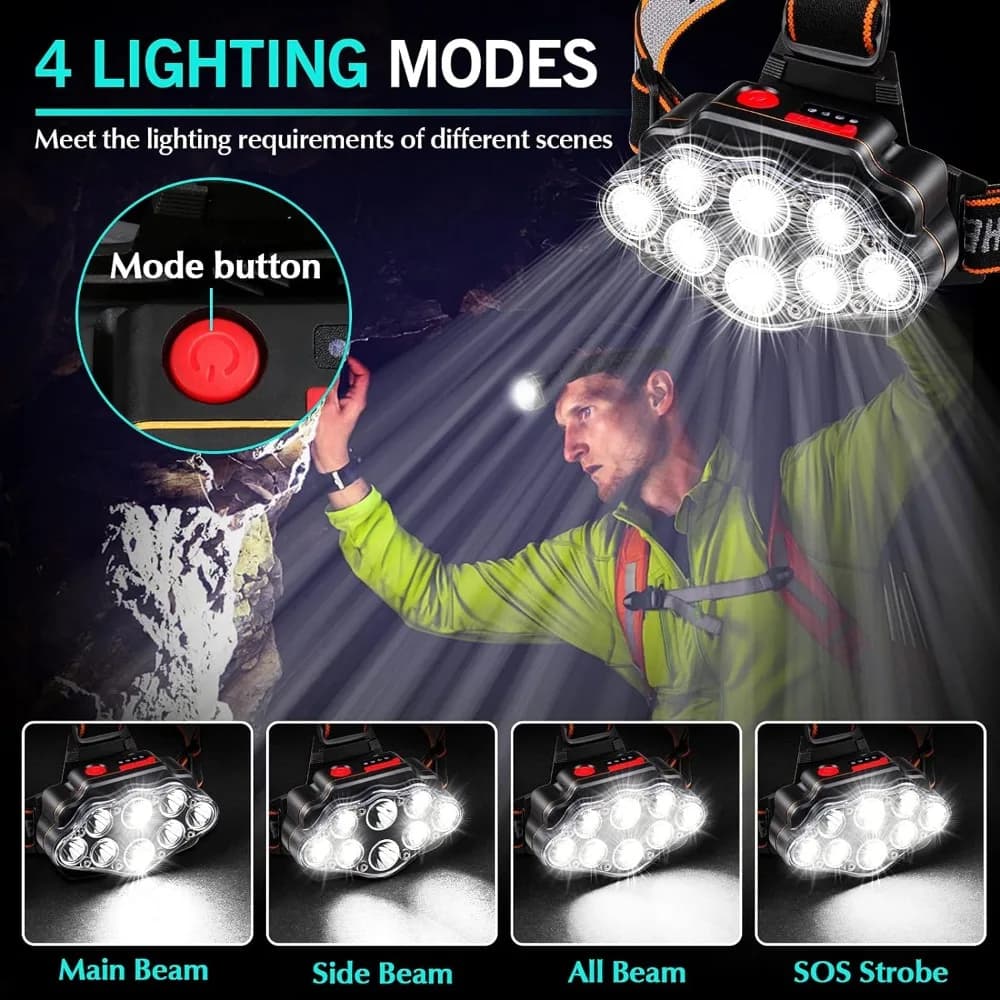 Lampe frontale LED haute luminosité rechargeable USB IPX4 étanche pêche camping lumière puissante 8 LEDs